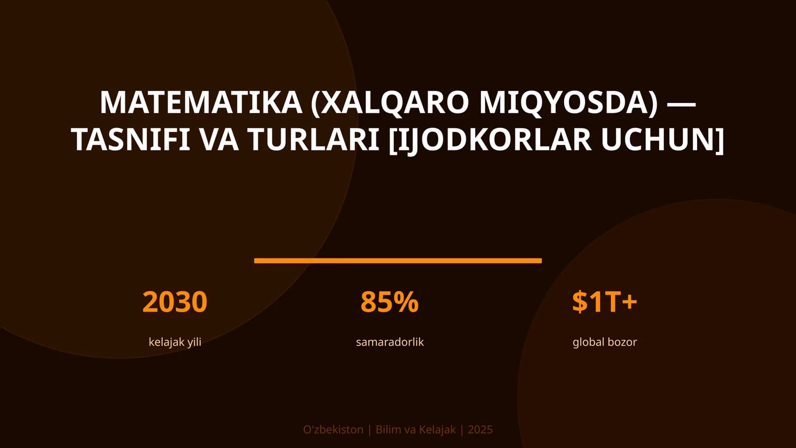 Matematika (XALQARO MIQYOSDA) — TASNIFI VA TURLARI [IJODKORLAR UCHUN]