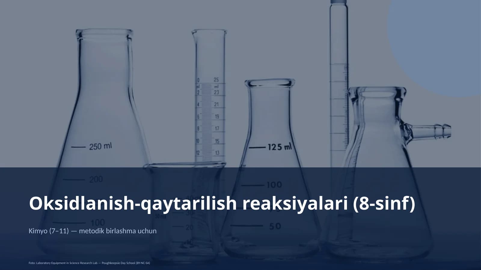 Oksidlanish-qaytarilish reaksiyalari (8-sinf)