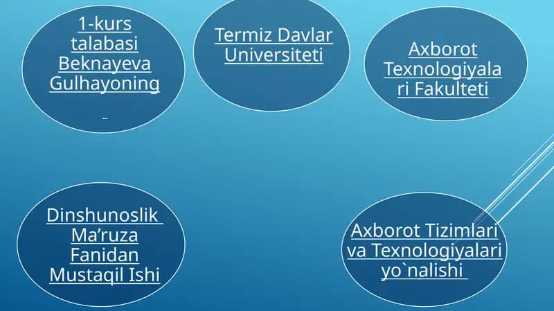 “Din va Hurfikirlilik”