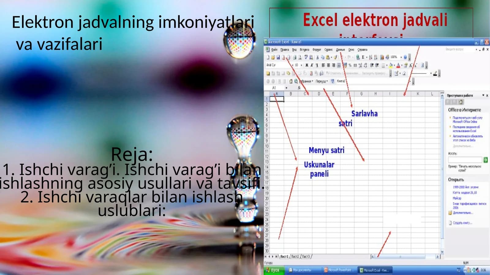 Elektron jadvalning imkoniyatlari