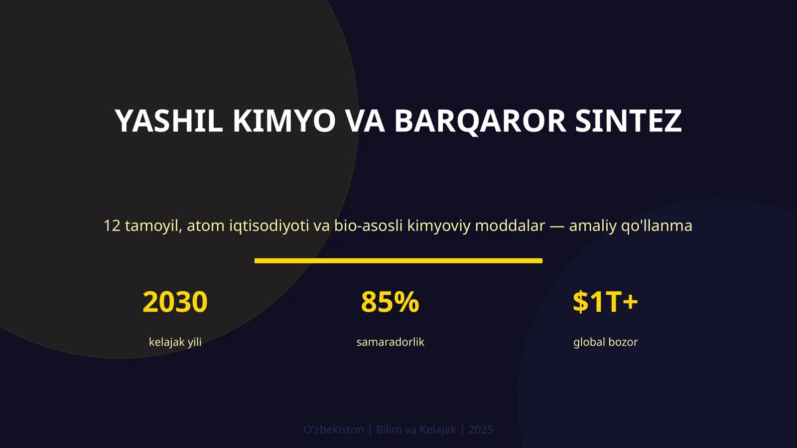 Yashil kimyo va barqaror sintez