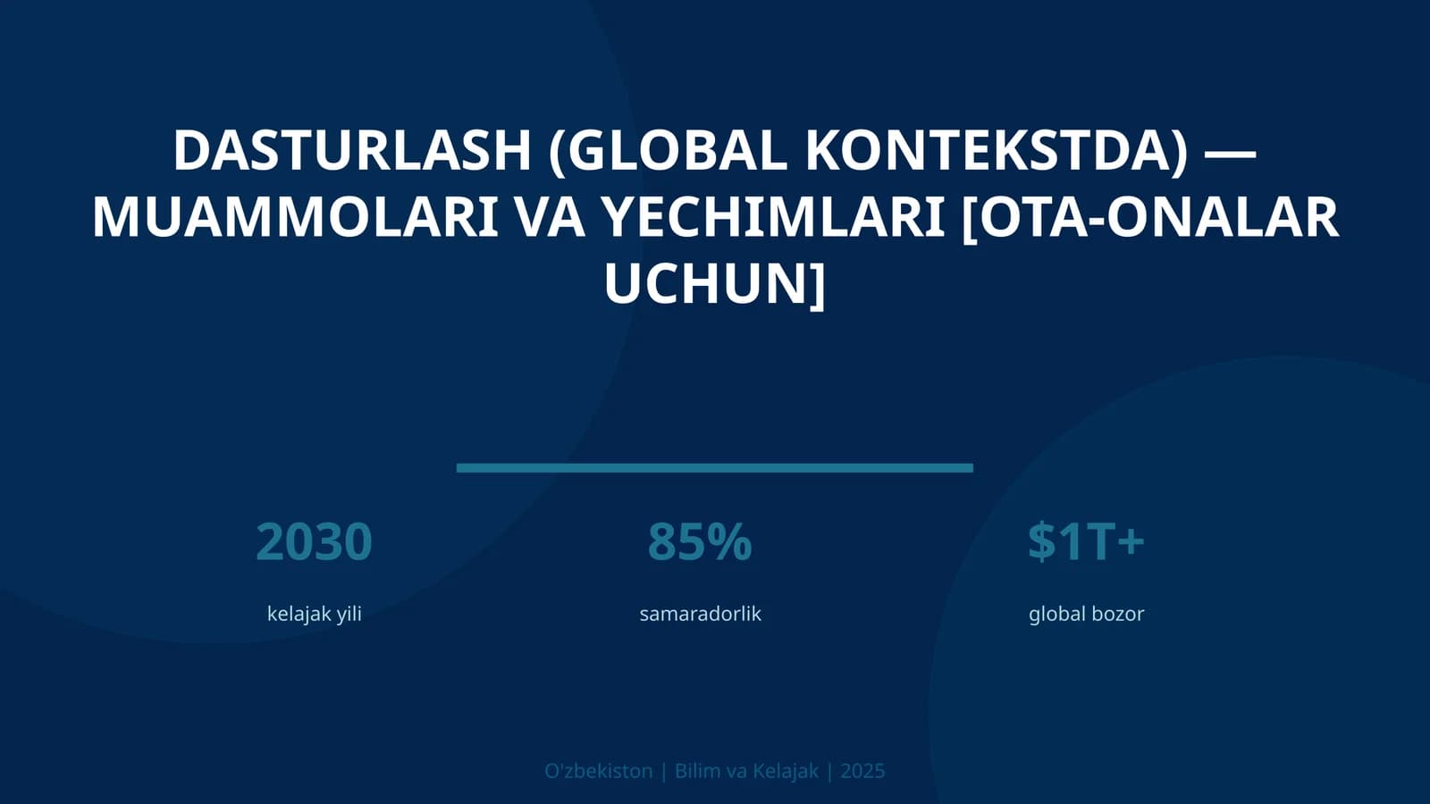Dasturlash (global kontekstda) — muammolari va yechimlari [ota-onalar uchun]