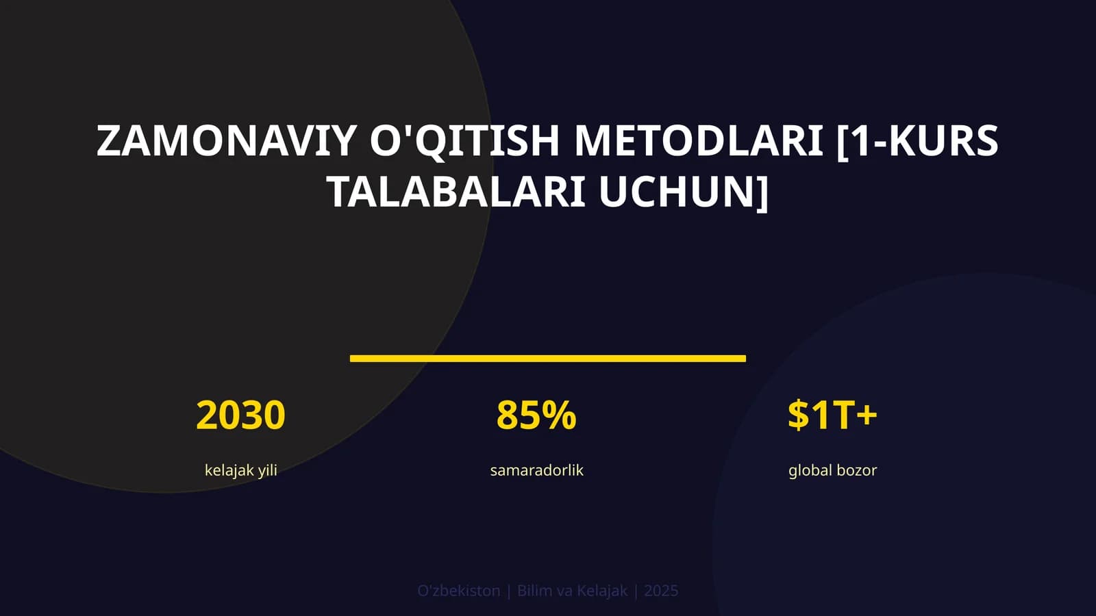 Zamonaviy o'qitish metodlari [1-kurs talabalari uchun]