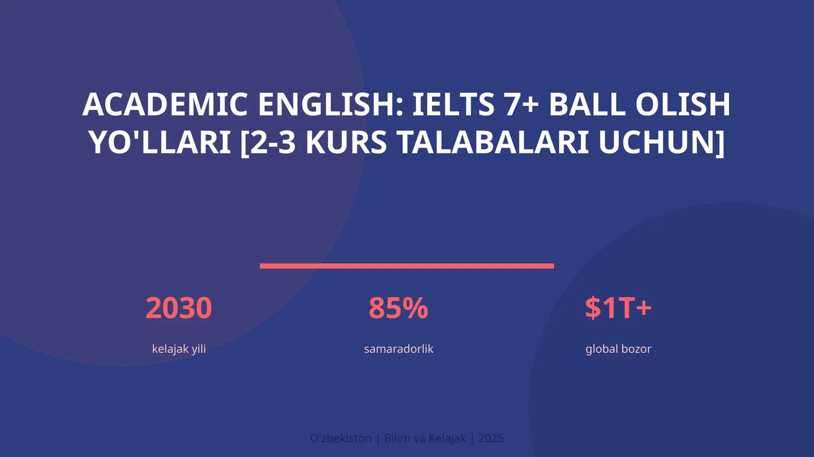 Academic English: IELTS 7+ ball olish yo'llari [2-3 kurs talabalari uchun]