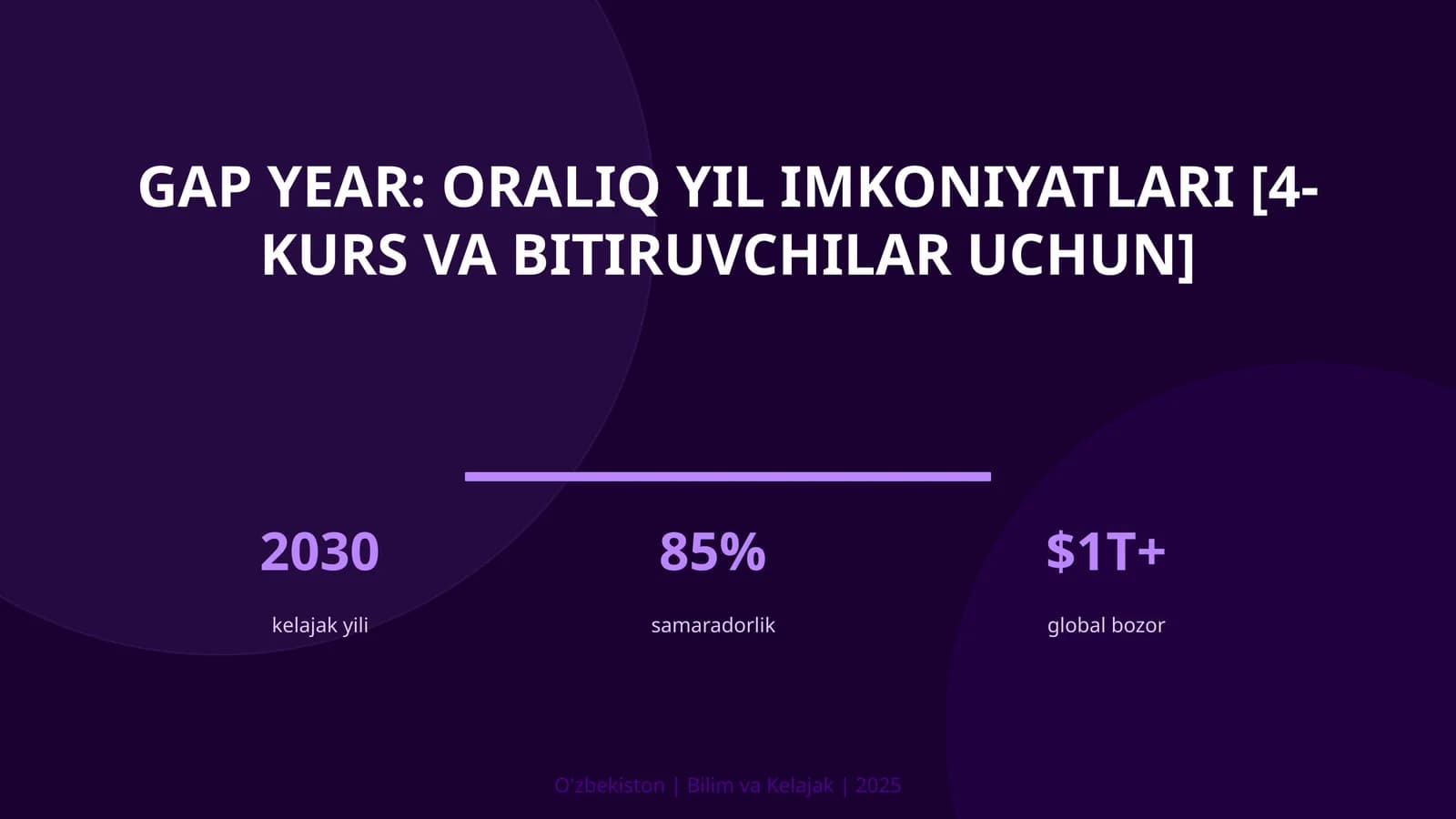 Gap year: oraliq yil imkoniyatlari [4-kurs va bitiruvchilar uchun]