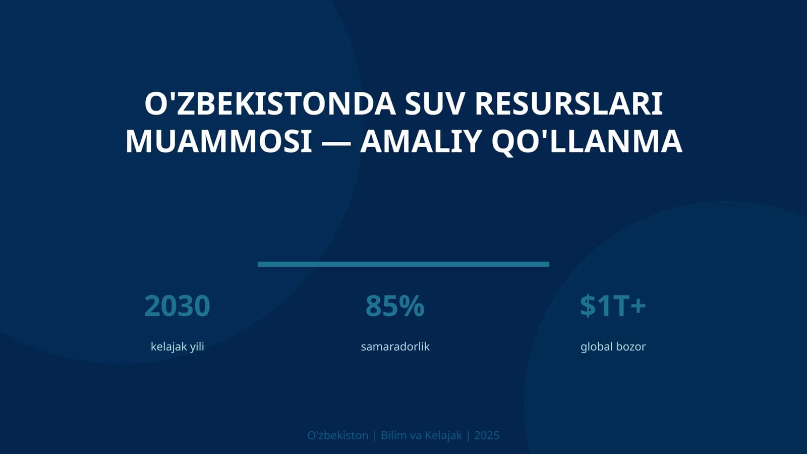 O'ZBEKISTONDA SUV RESURSLARI MUAMMOSI — AMALIY QO'LLANMA