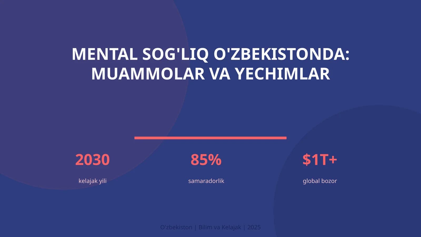 Mental sog'liq O'zbekistonda: muammolar va yechimlar