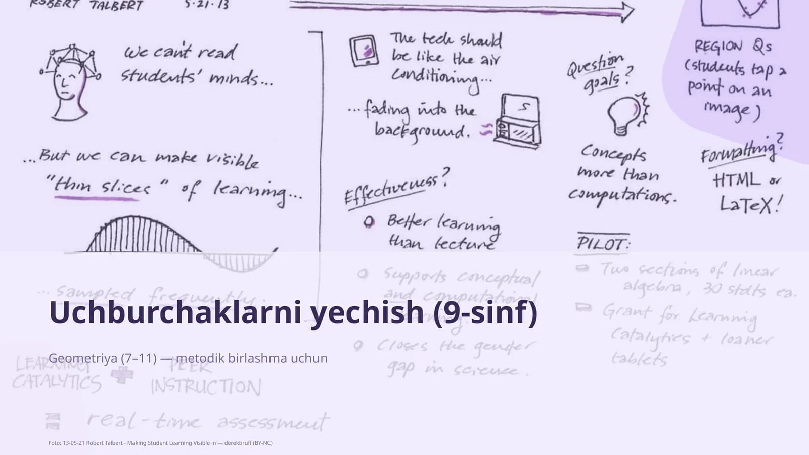 Geometriya (7–11) — metodik birlashma uchun