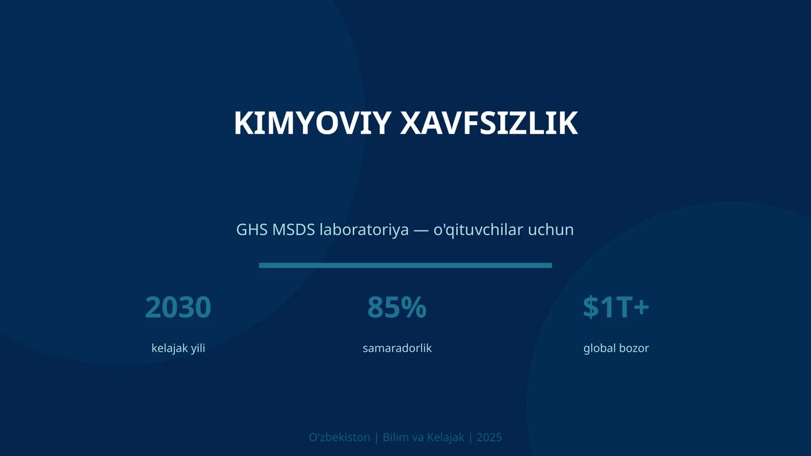 Kimyoviy xavfsizlik