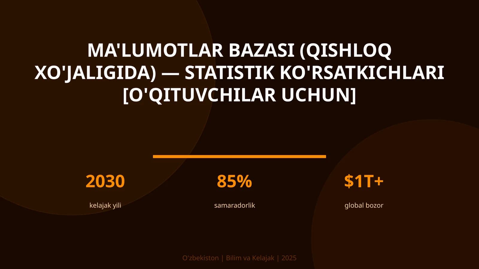 Ma'lumotlar bazasi (qishloq xo'jaligida) — statistik ko'rsatkichlari [o'qituvchilar uchun]