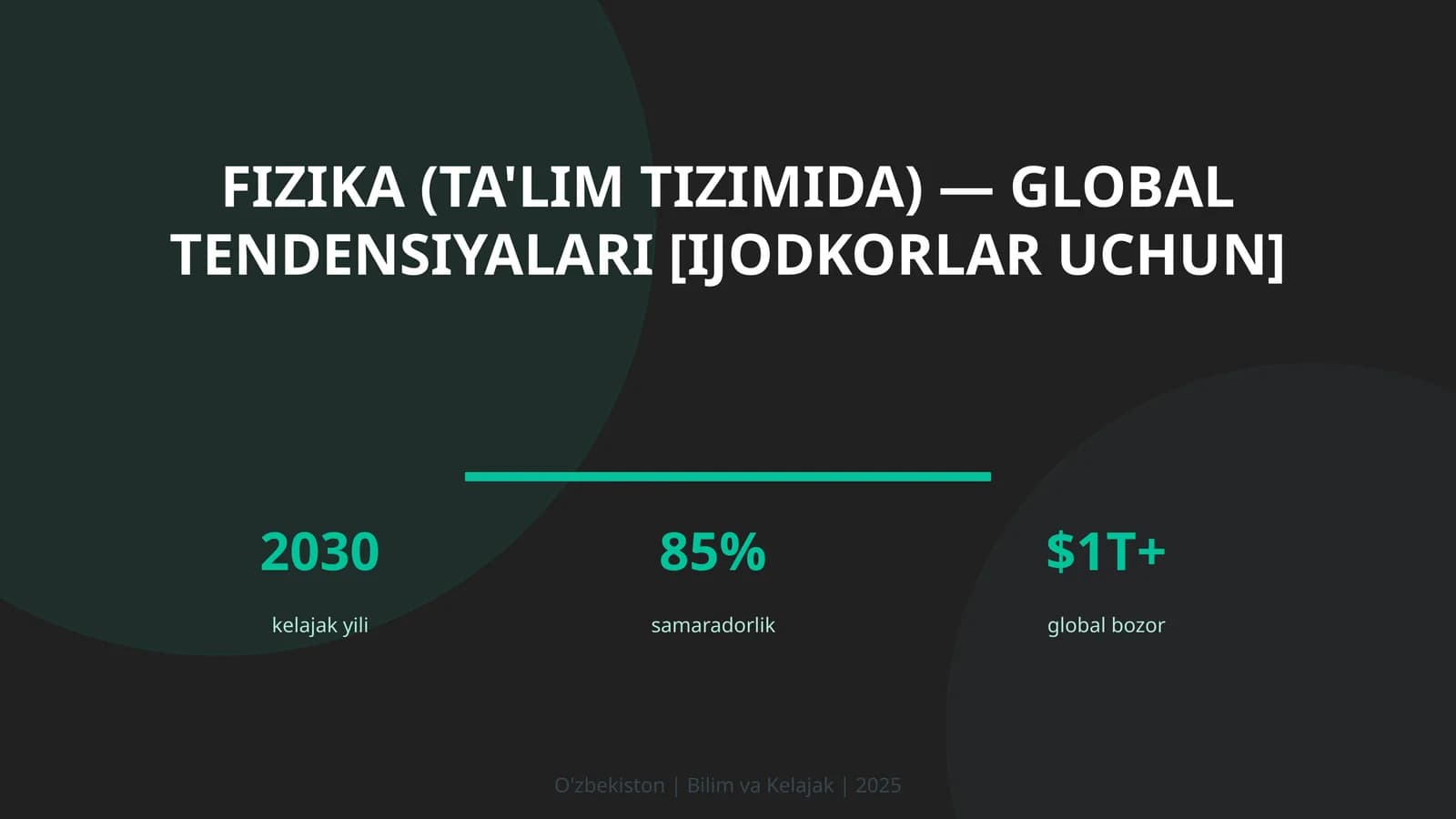 Fizika (ta'lim tizimida) — global tendensiyalari [ijodkorlar uchun]