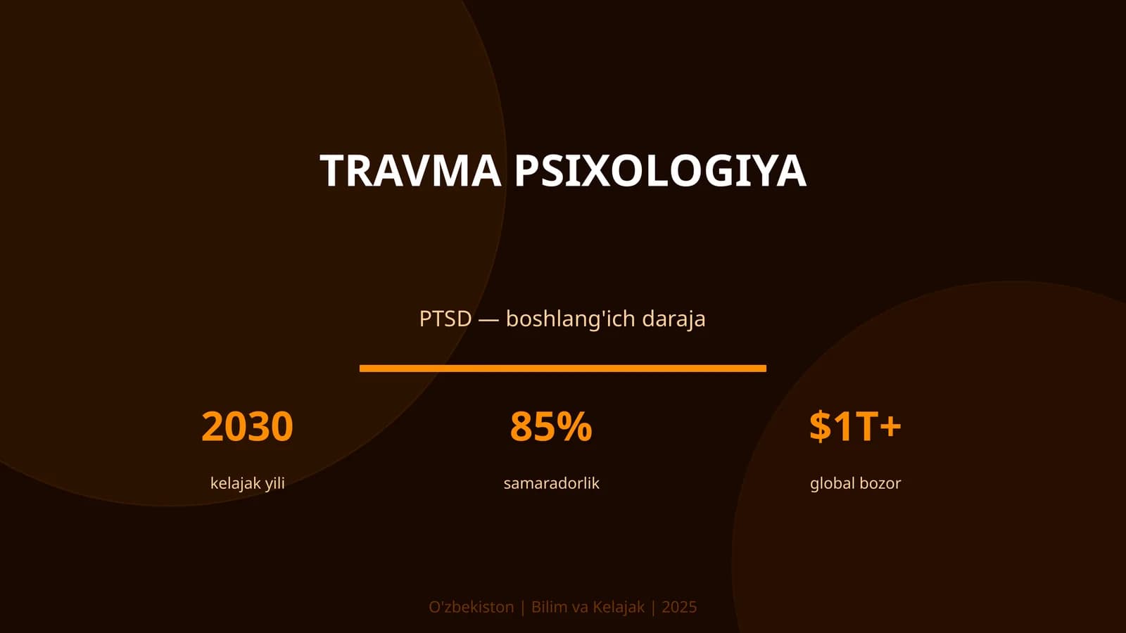 Travma psixologiya