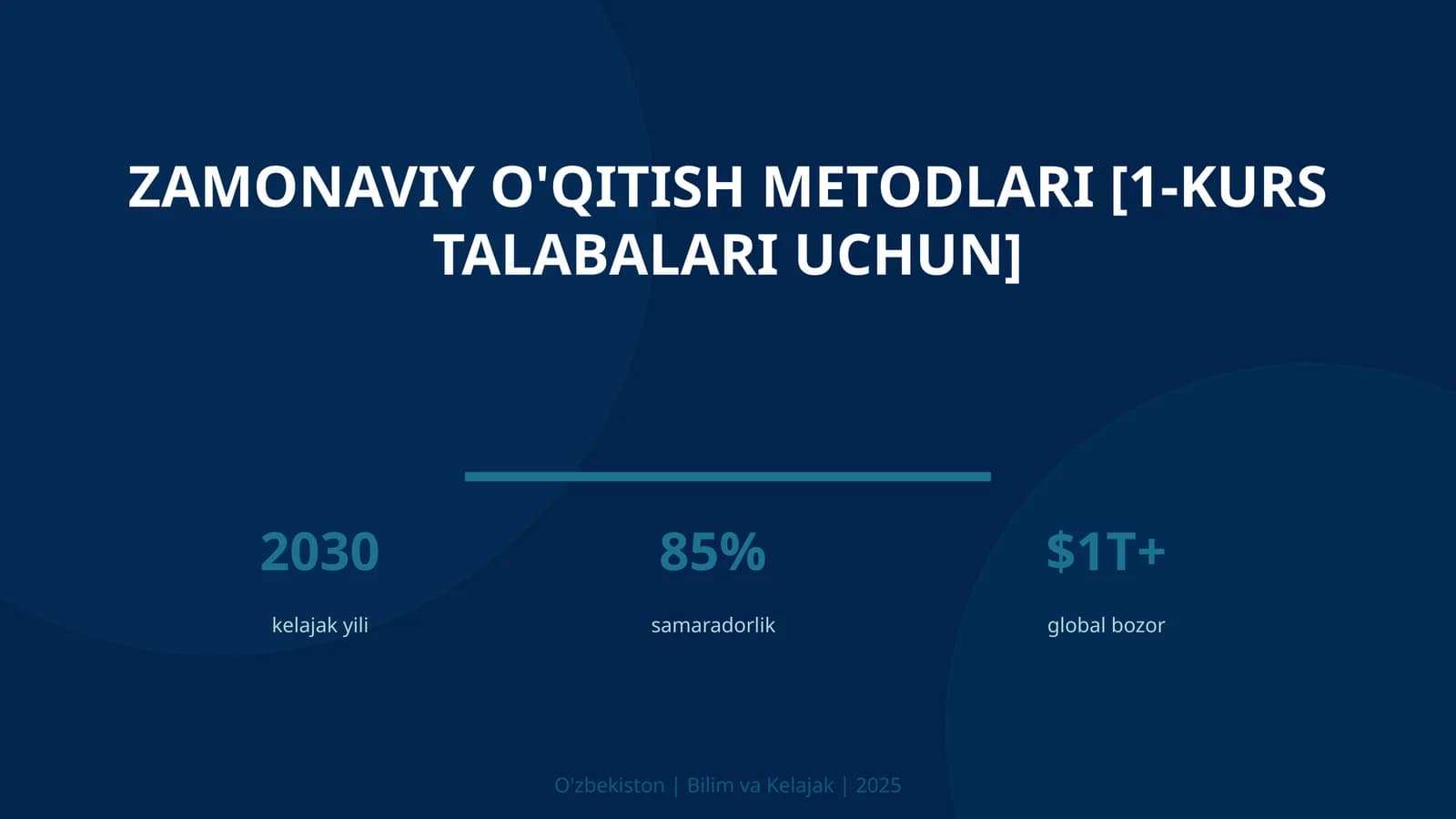 Zamonaviy o'qitish metodlari [1-kurs talabalari uchun]