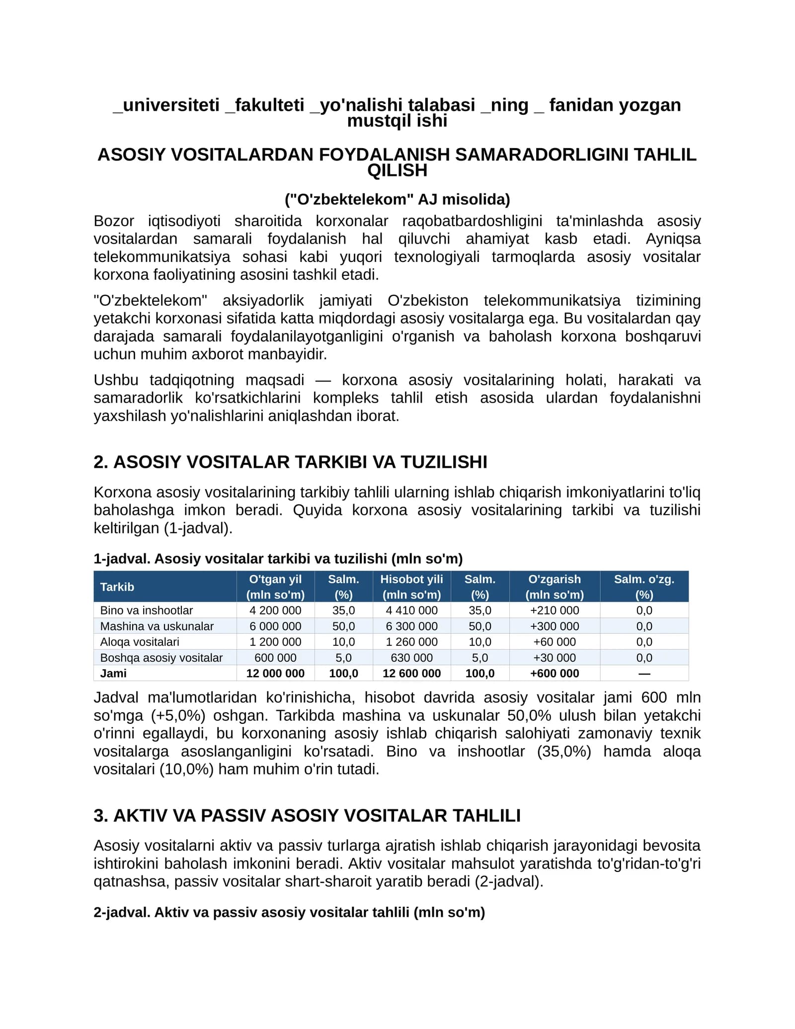Sanoat korxonalarida asosiy vositalardan foydalanish samaradorligini o‘rganish (O'zbektelekom" AJ misolida)