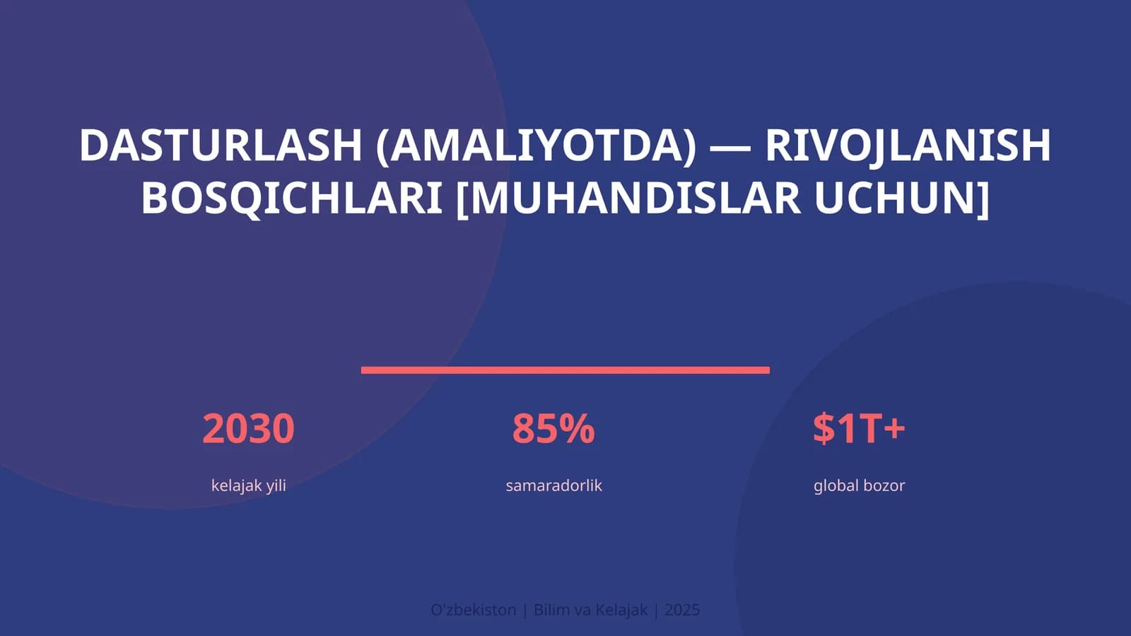 Dasturlash (amaliyotda) — rivojlanish bosqichlari [muhandislar uchun]