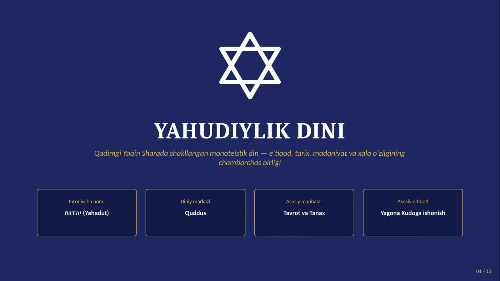 Yahudiylik dini haqida taqdimot