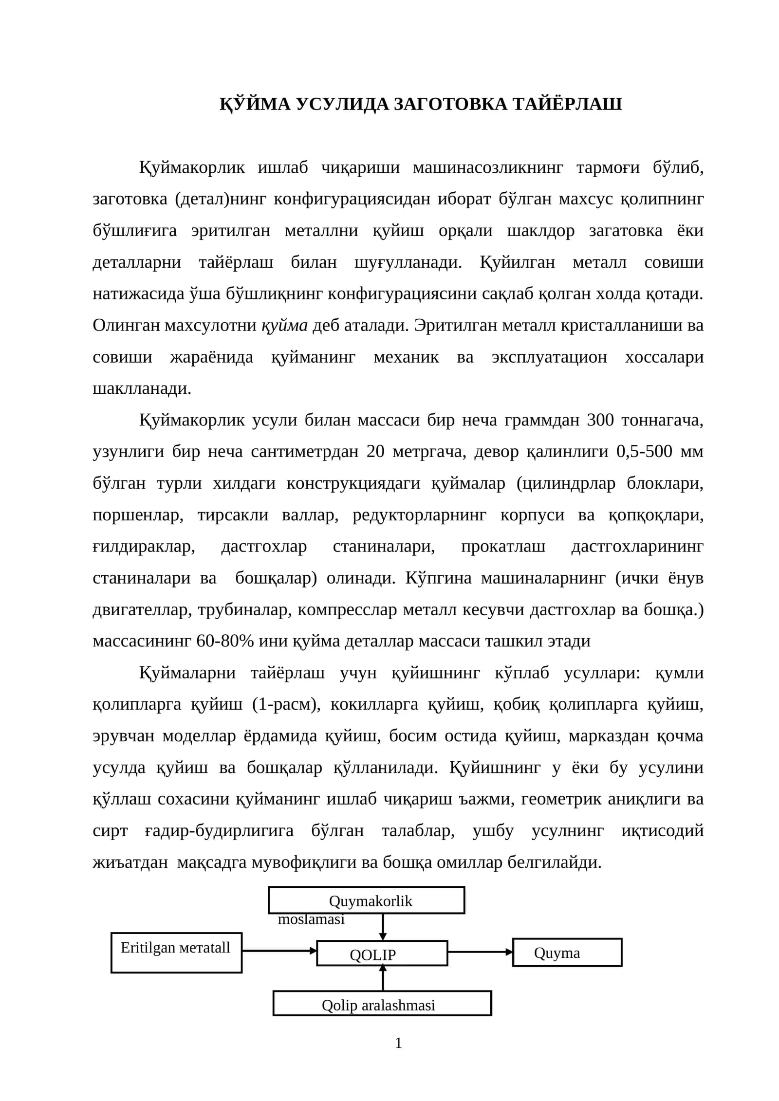 Qo'yma Usulida Zagotovka Tayyorlash