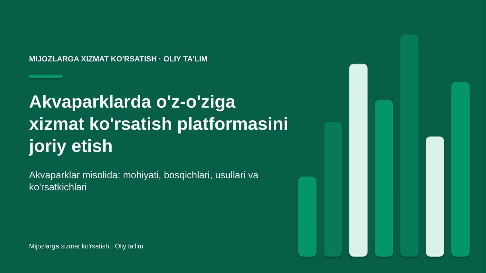 akvaparklarda o'z o'ziga xizmat ko'rsatish platformasini joriy etish 4642