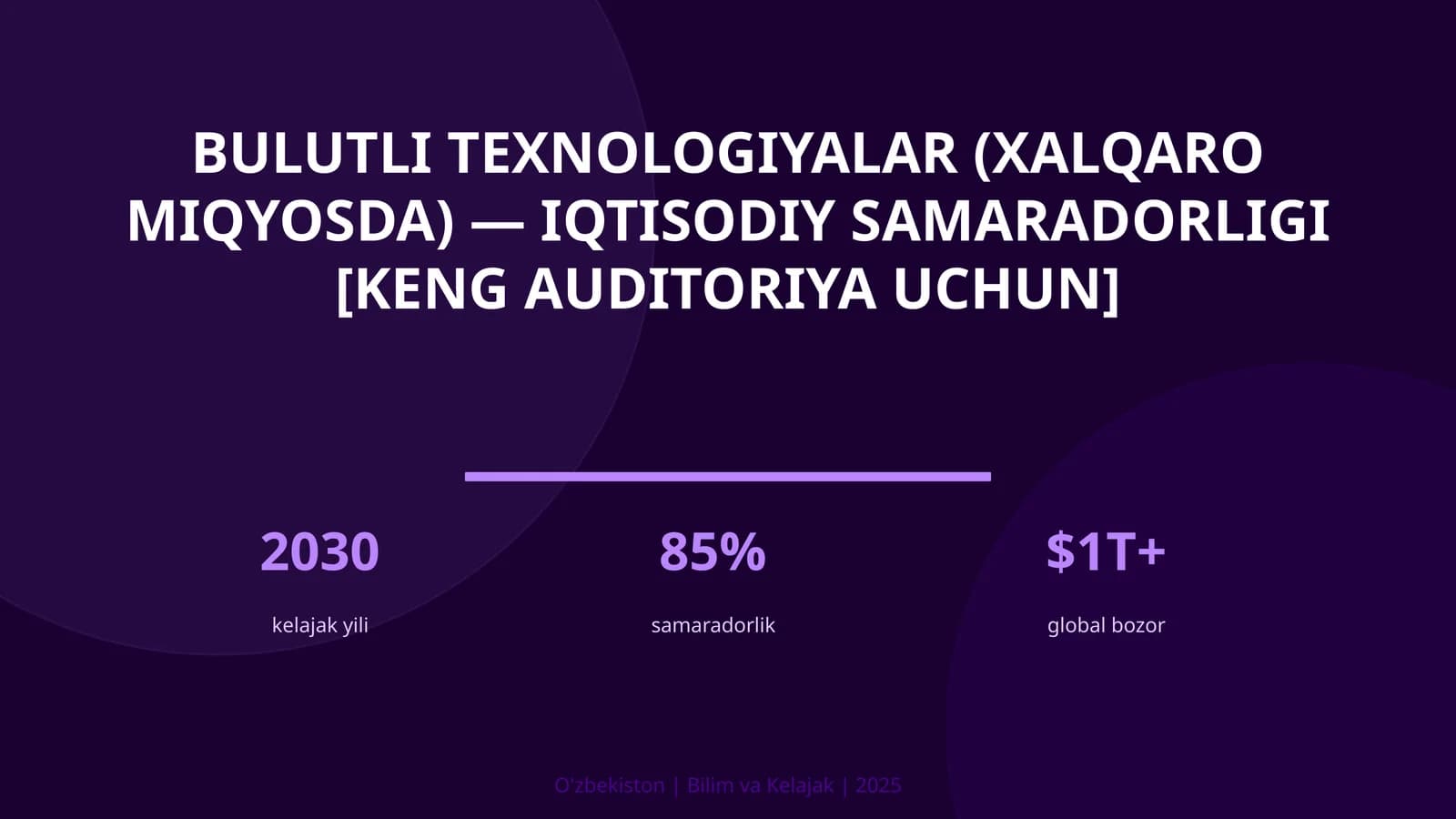 Bulutli texnologiyalar (xalqaro miqyosda) — iqtisodiy samaradorligi [keng auditoriya uchun]