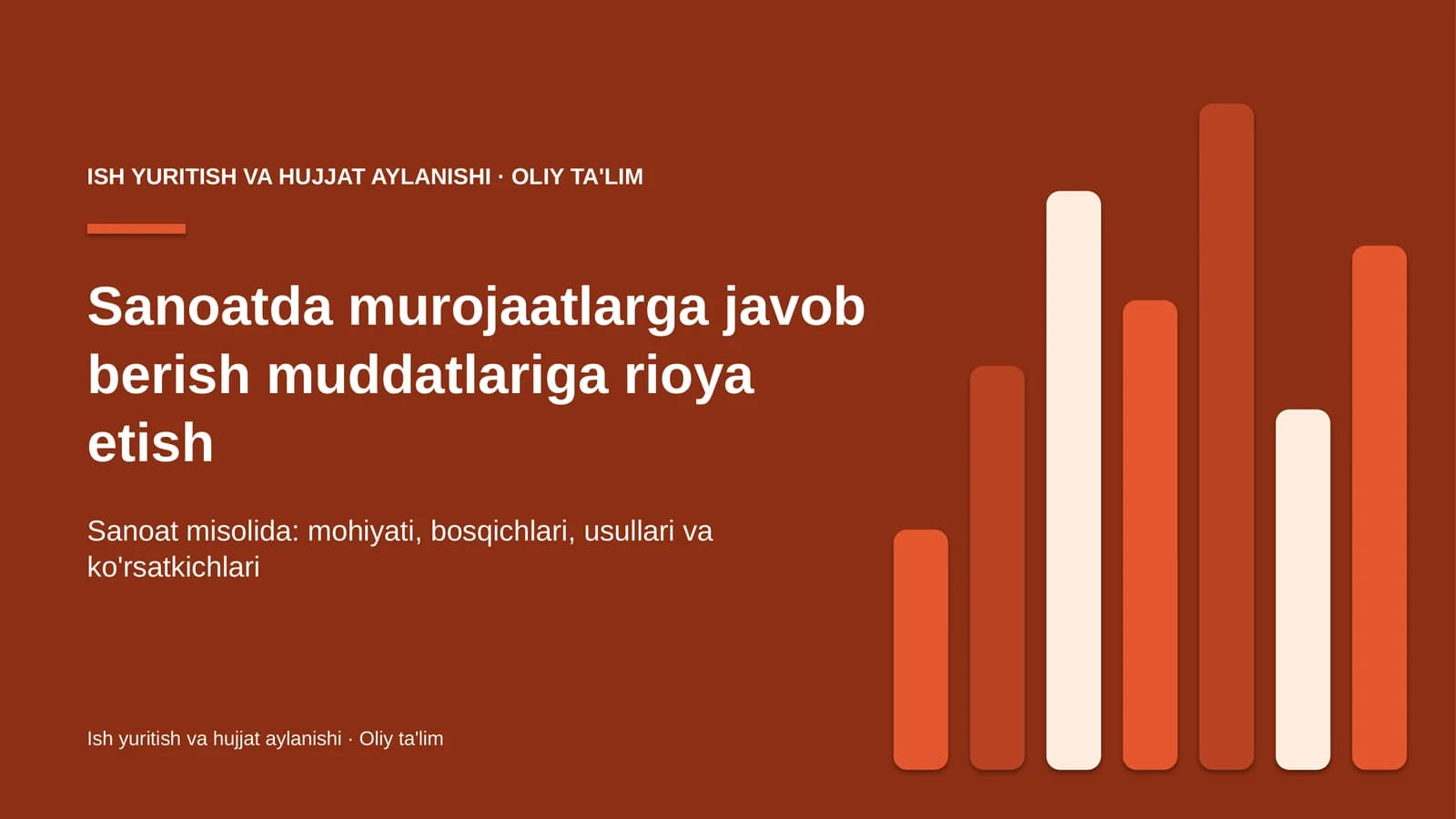 sanoatda murojaatlarga javob berish muddatlariga rioya etish 4774