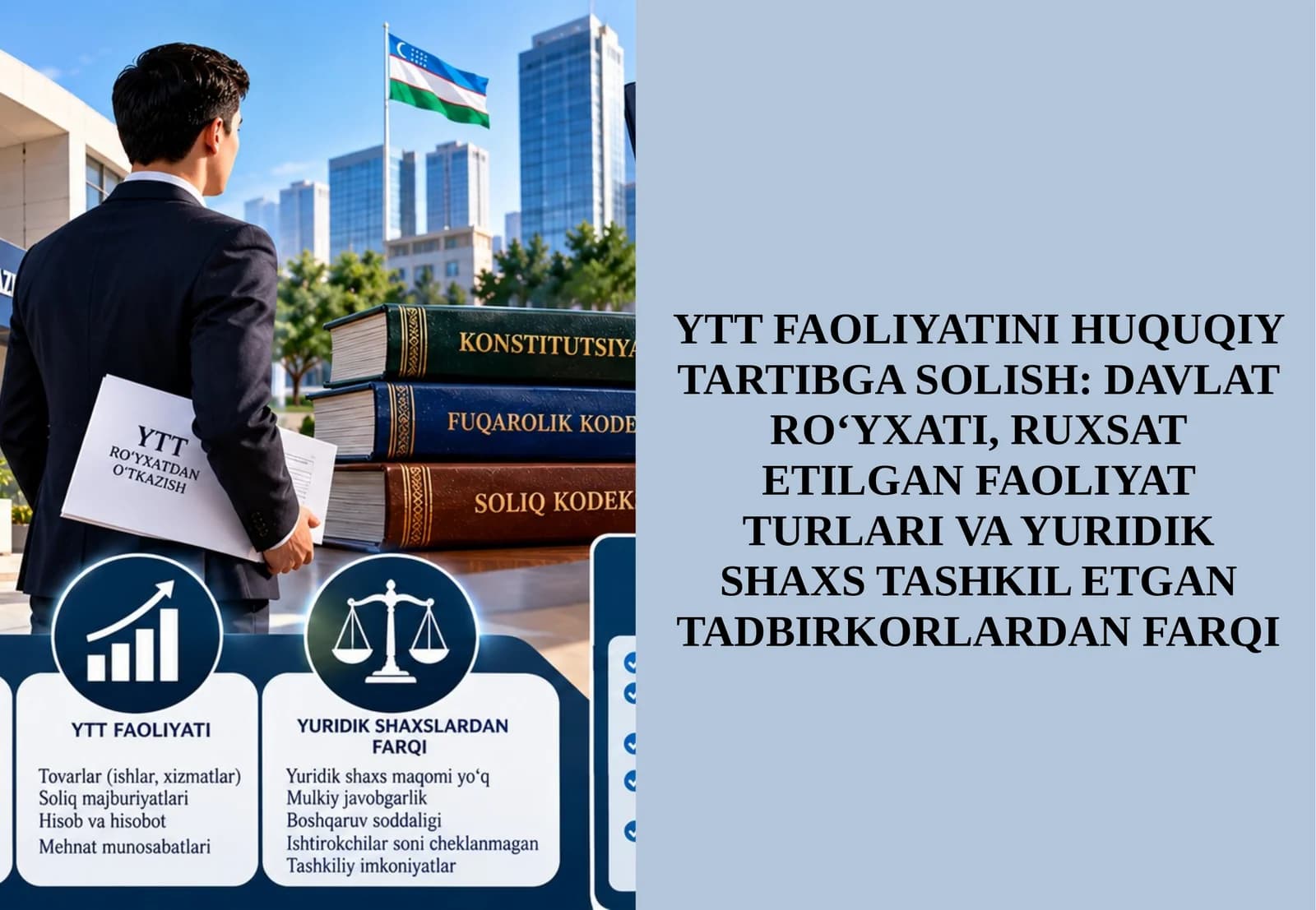 YTT FAOLIYATINI HUQUQIY TARTIBGA SOLISH: DAVLAT RO‘YXATI, RUXSAT ETILGAN FAOLIYAT TURLARI VA YURIDIK SHAXS TASHKIL ETGAN TADBIRKORLARDAN FARQI