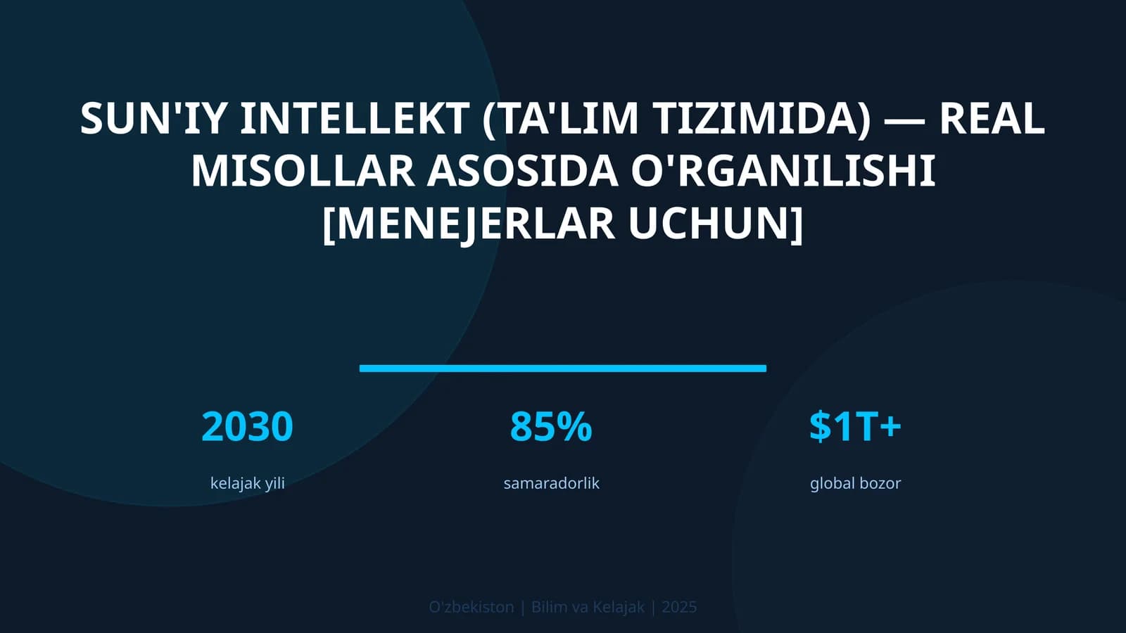 Sun'iy intellekt (ta'lim tizimida) — real misollar asosida o'rganilishi [menejerlar uchun]