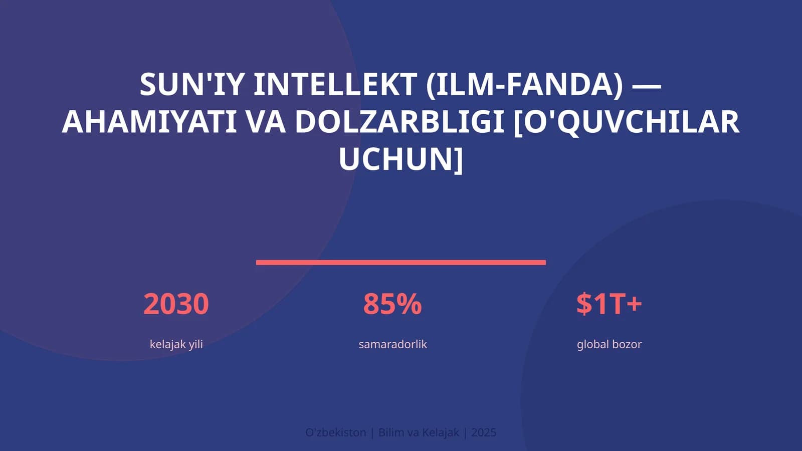 Sun'iy intellekt (ilm-fanda) — ahamiyati va dolzarbligi [o'quvchilar uchun]
