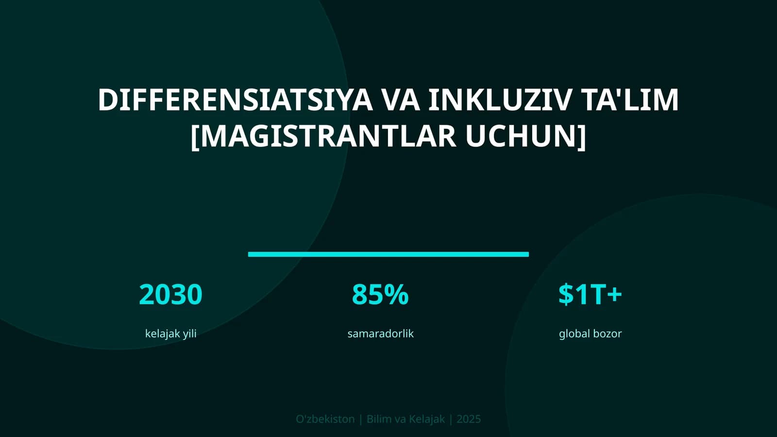 Differensiatsiya va inkluziv ta'lim [magistrantlar uchun]