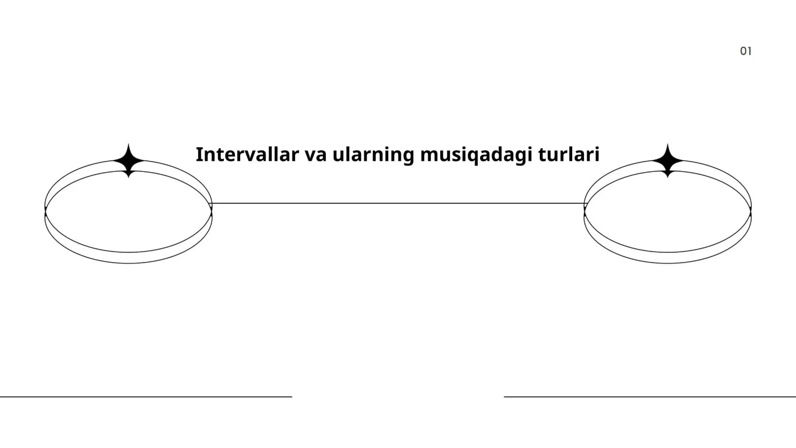 Intervalar va ularning musiqadagi turlari