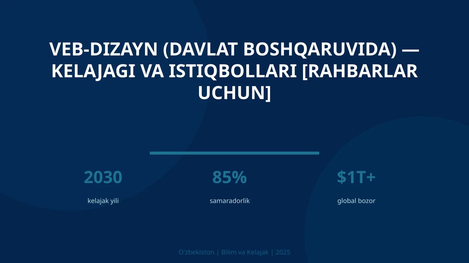 VEB-DIZAYN (DAVLAT BOSHQARUVIDA) — KELAJAGI VA ISTIQBOLLARI [RAHBARLAR UCHUN]