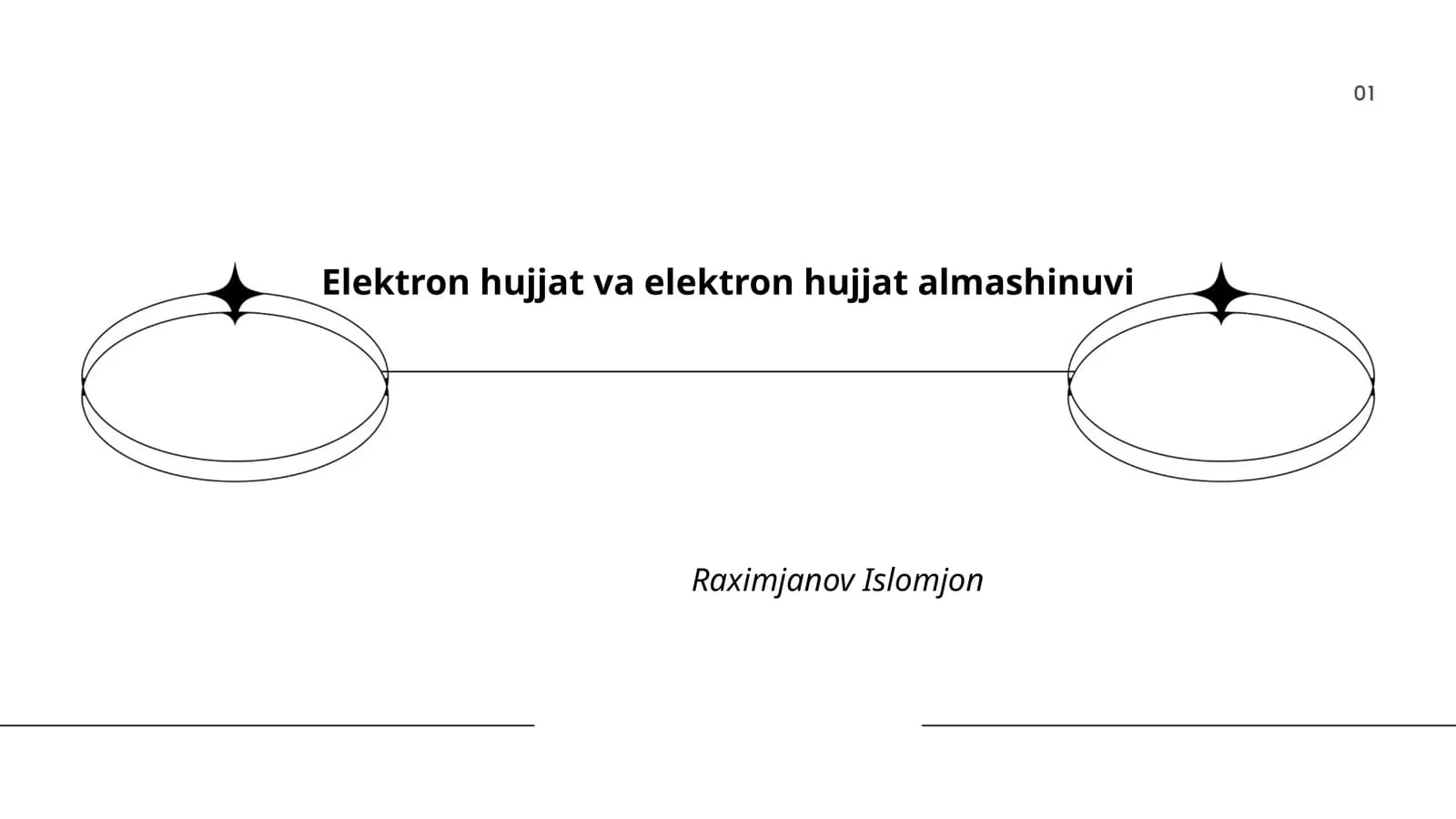 Elektron hujjat va elektron hujjat almashinuvi