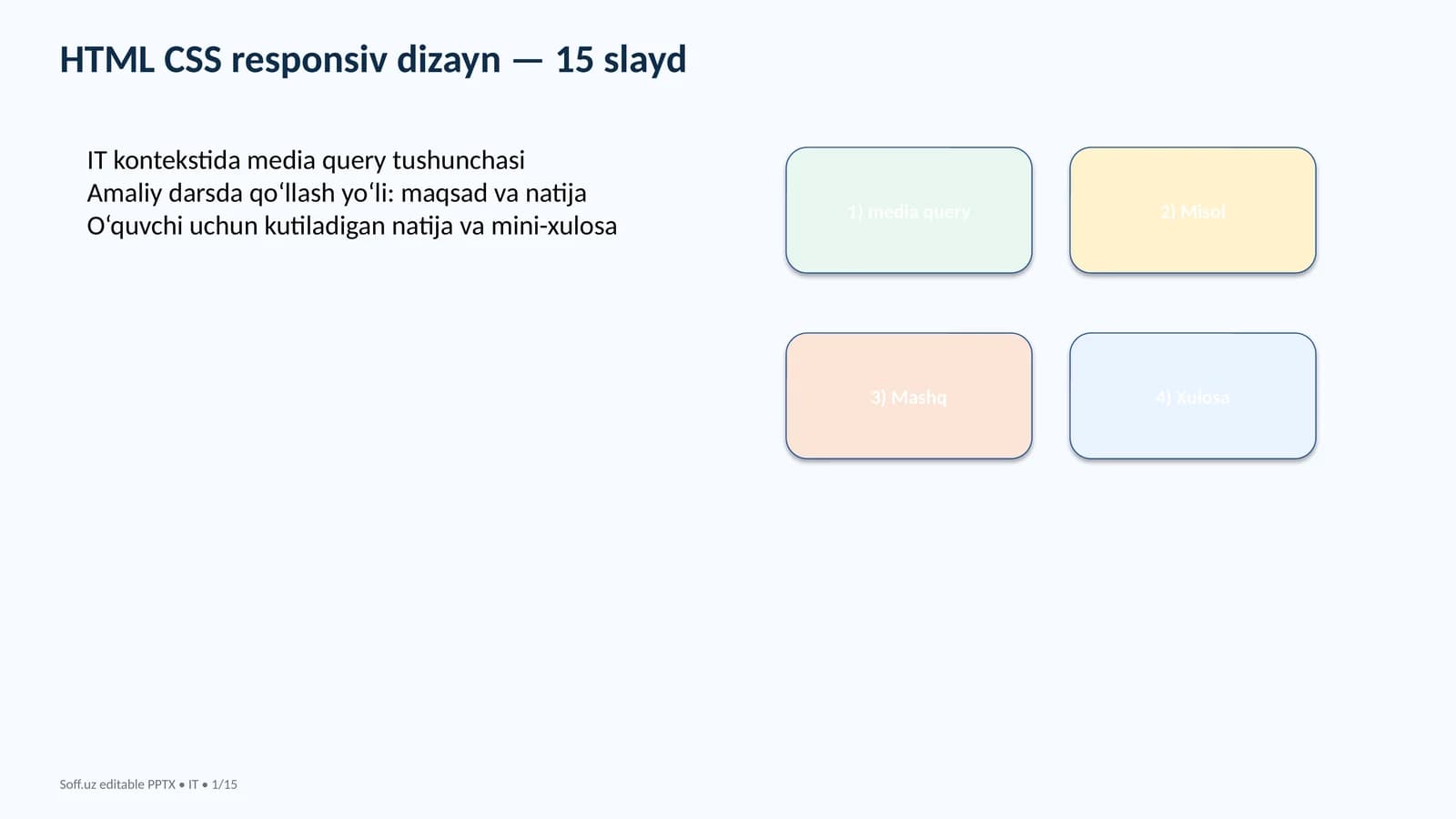 HTML CSS responsiv dizayn