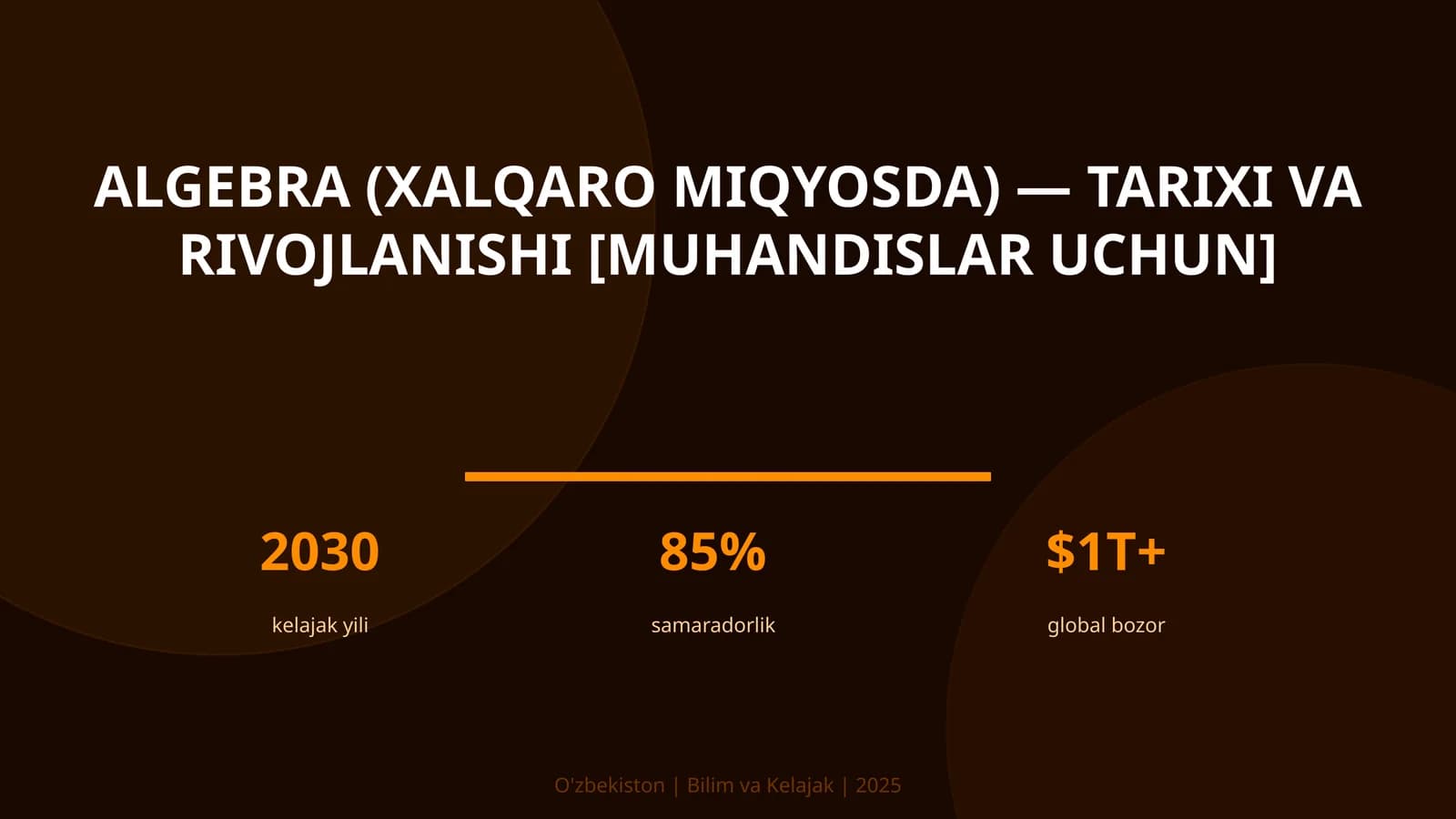 Algebra (xalqaro miqyosda) — tarixi va rivojlanishi [muhandislar uchun]