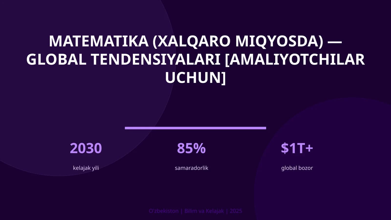 Matematika (Xalqaro Miqyosda) - Global Tendensiyalari [Amaliyotchilar Uchun]