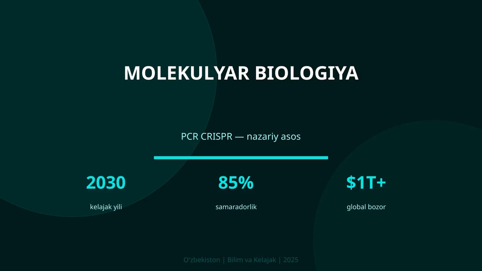 Molekulyar biologiya