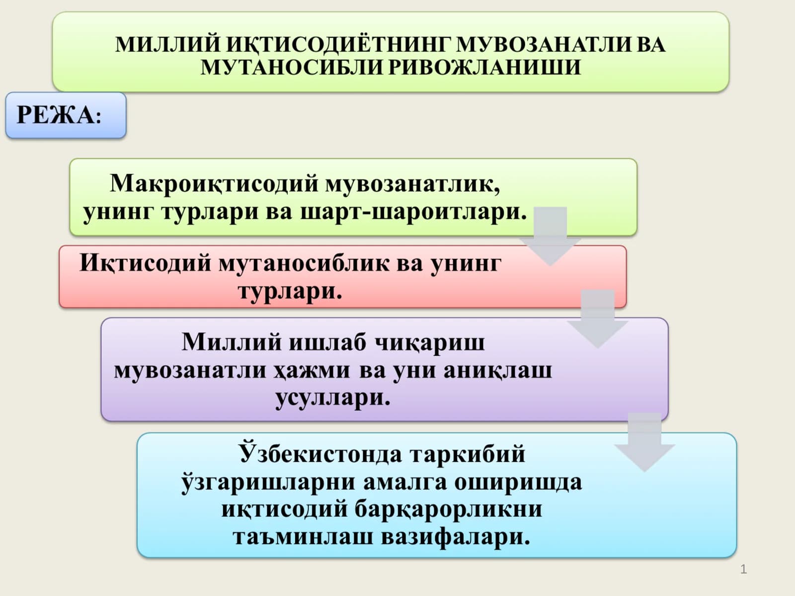 Milliy iqtisodiyotning muvozanatli va mutanosibli rivojlanishi