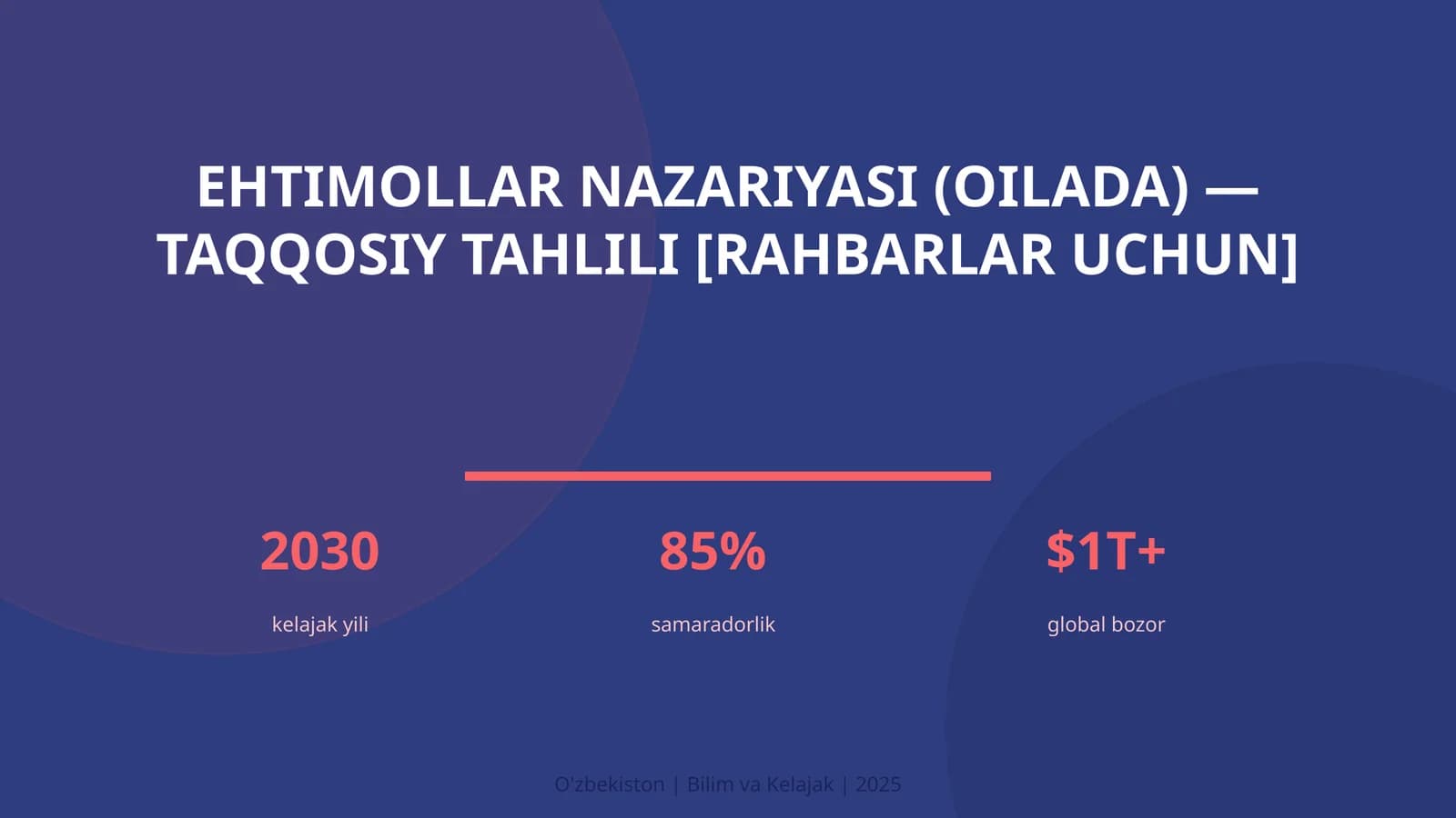 Ehtimollar nazariyasi (oilada) — taqqosiy tahlili [rahbarlar uchun]
