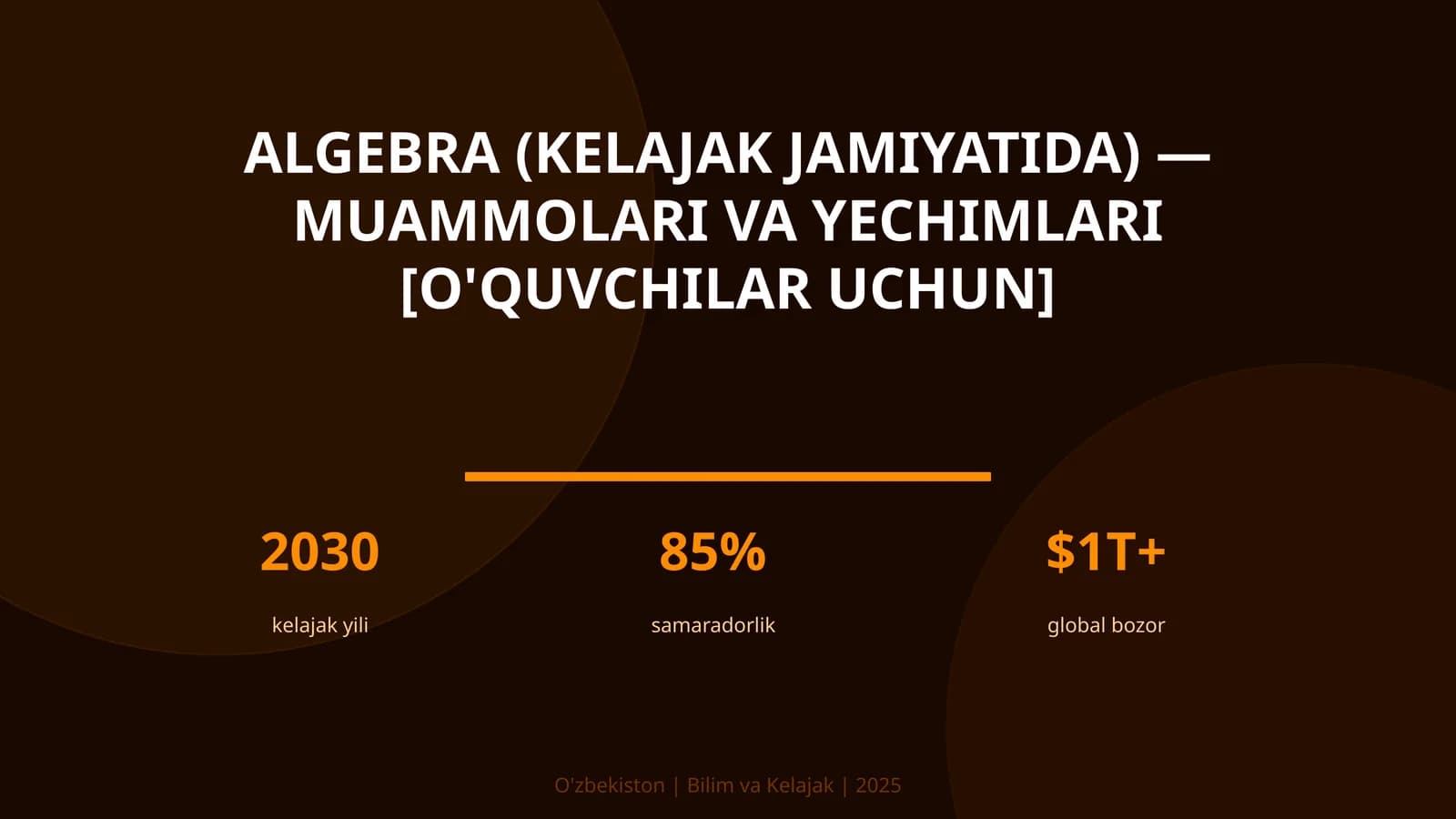 Algebra (kelajak jamiyatida) — muammolari va yechimlari [o'quvchilar uchun]