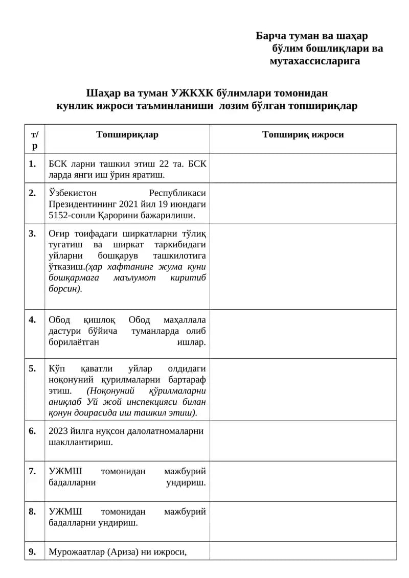 Кунлик ижроси таъминлаш