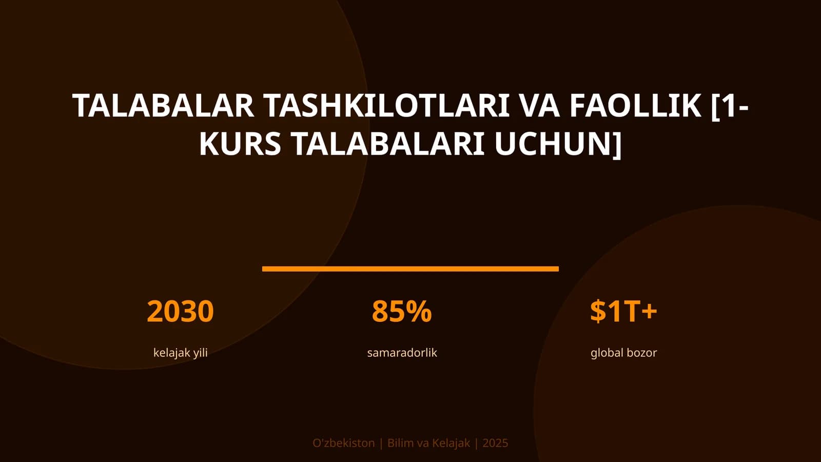 Talabalar tashkilotlari va faollik [1-kurs talabalari uchun]