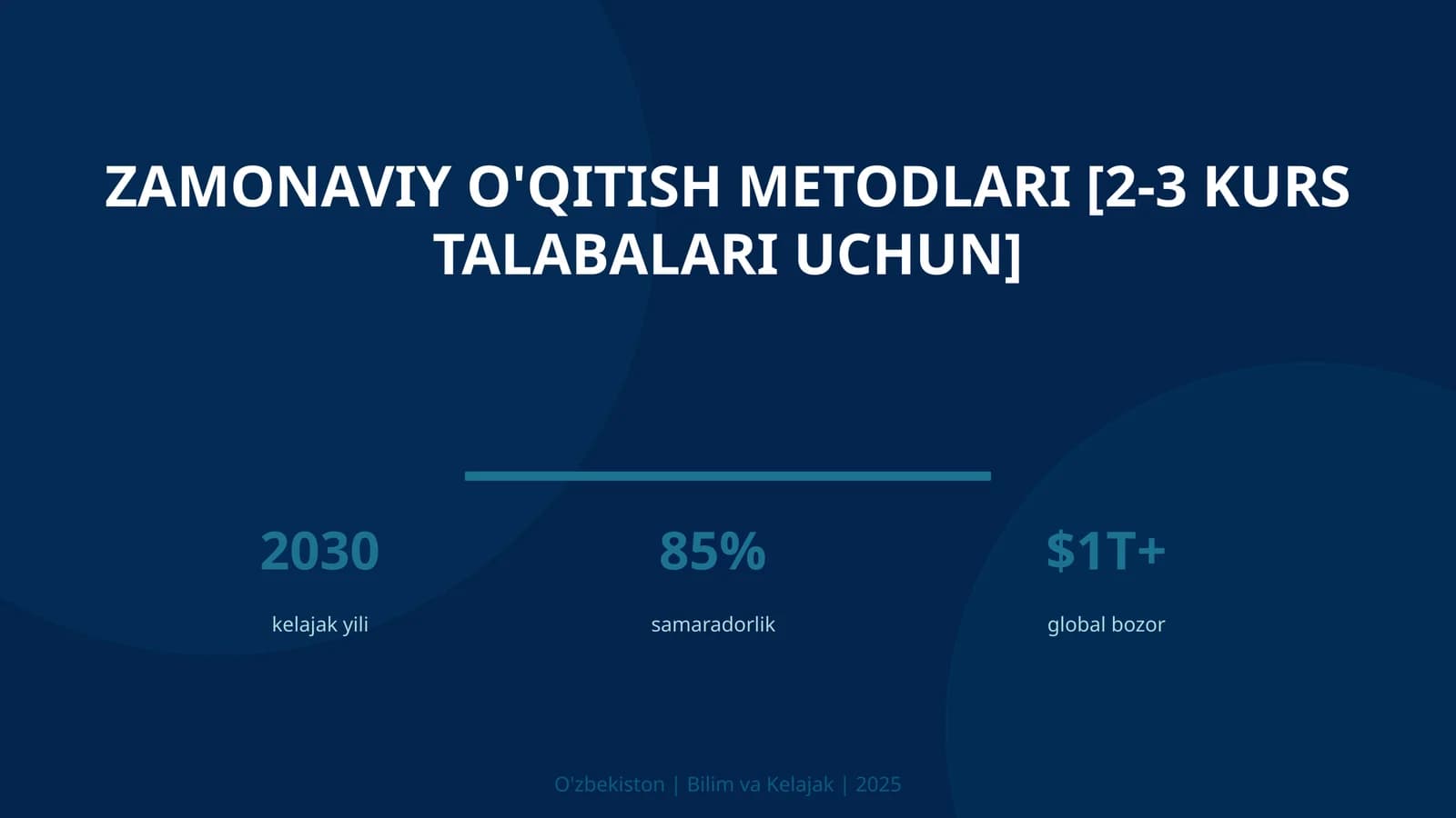 Zamonaviy o'qitish metodlari [2-3 kurs talabalari uchun]