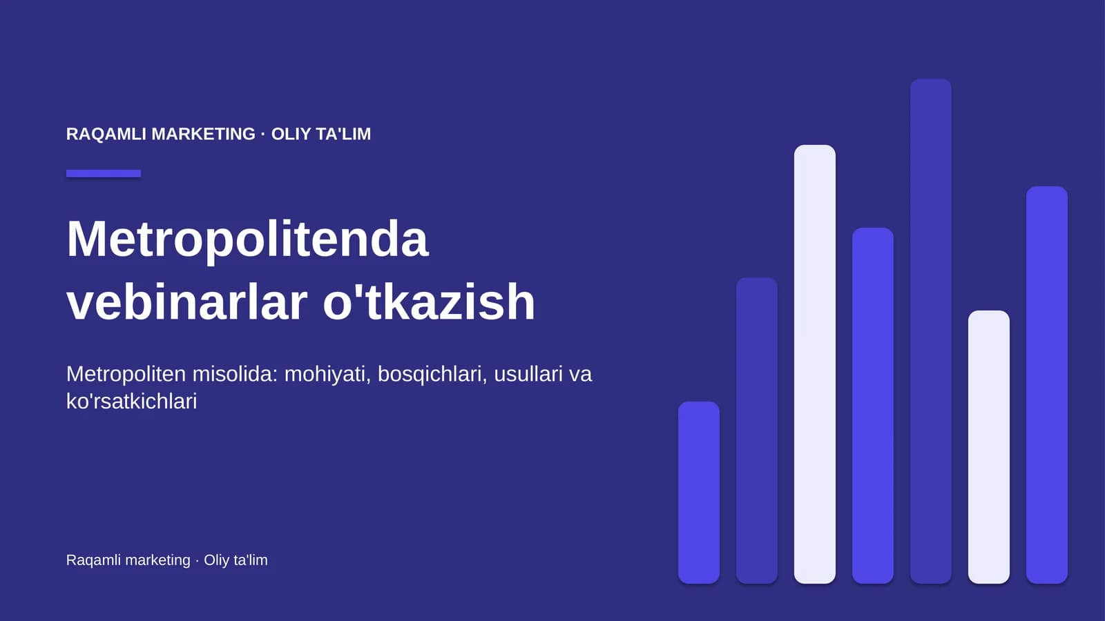 metropolitenda vebinarlar o'tkazish 2050