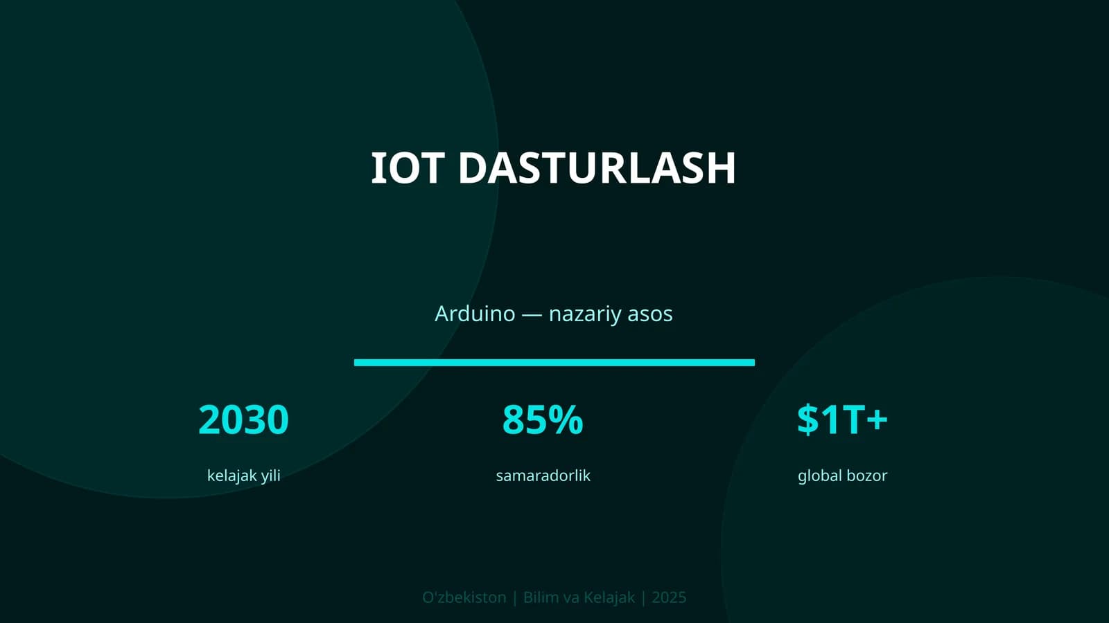 IoT dasturlash