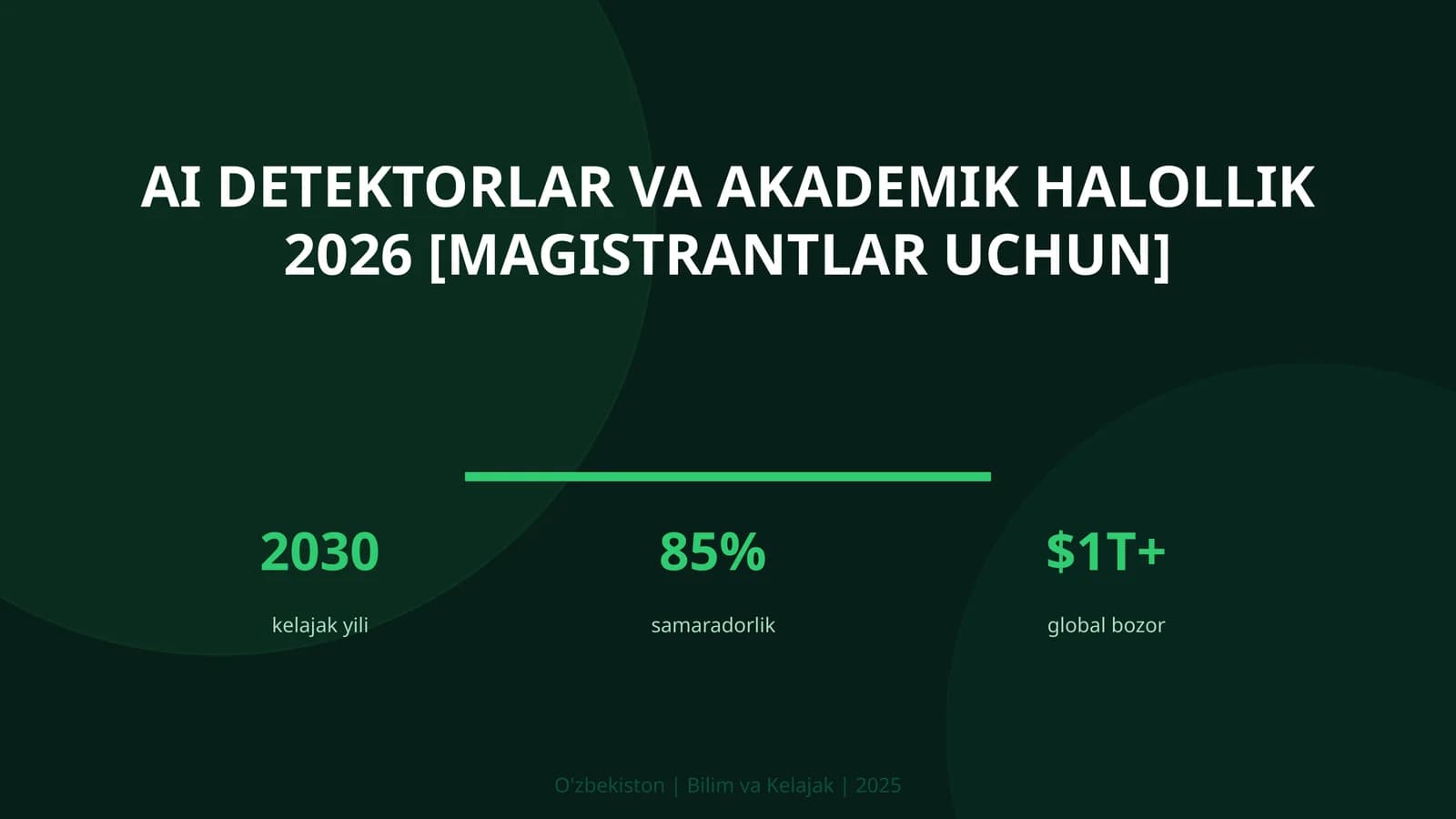 AI detektorlar va akademik halollik 2026 [magistrantlar uchun]