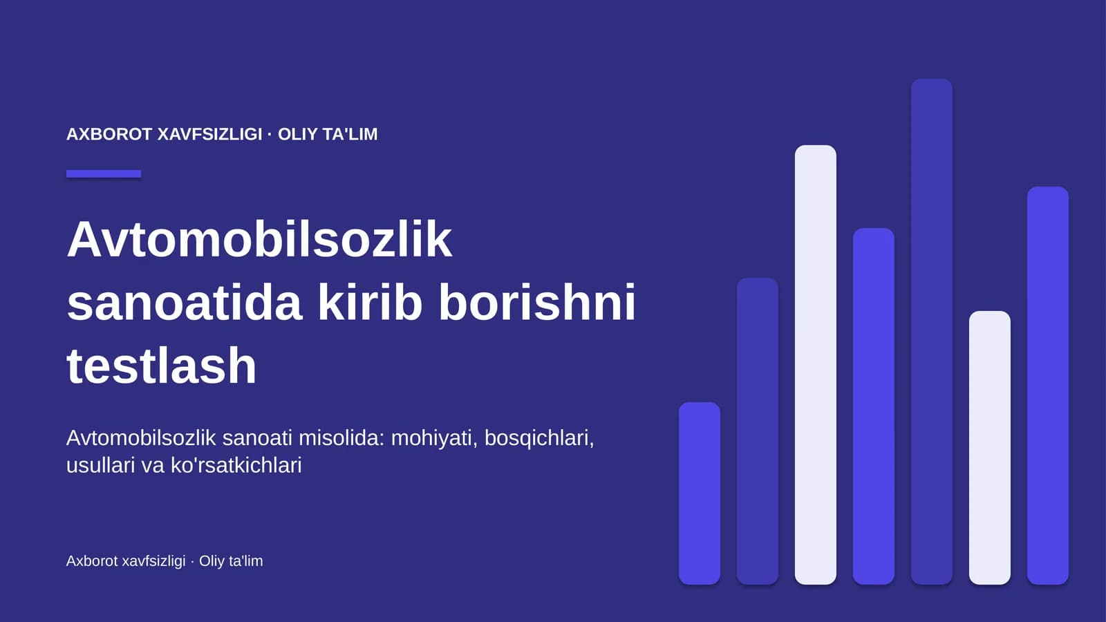 Avtomobilsozlik sanoatida kirib borishni testlash