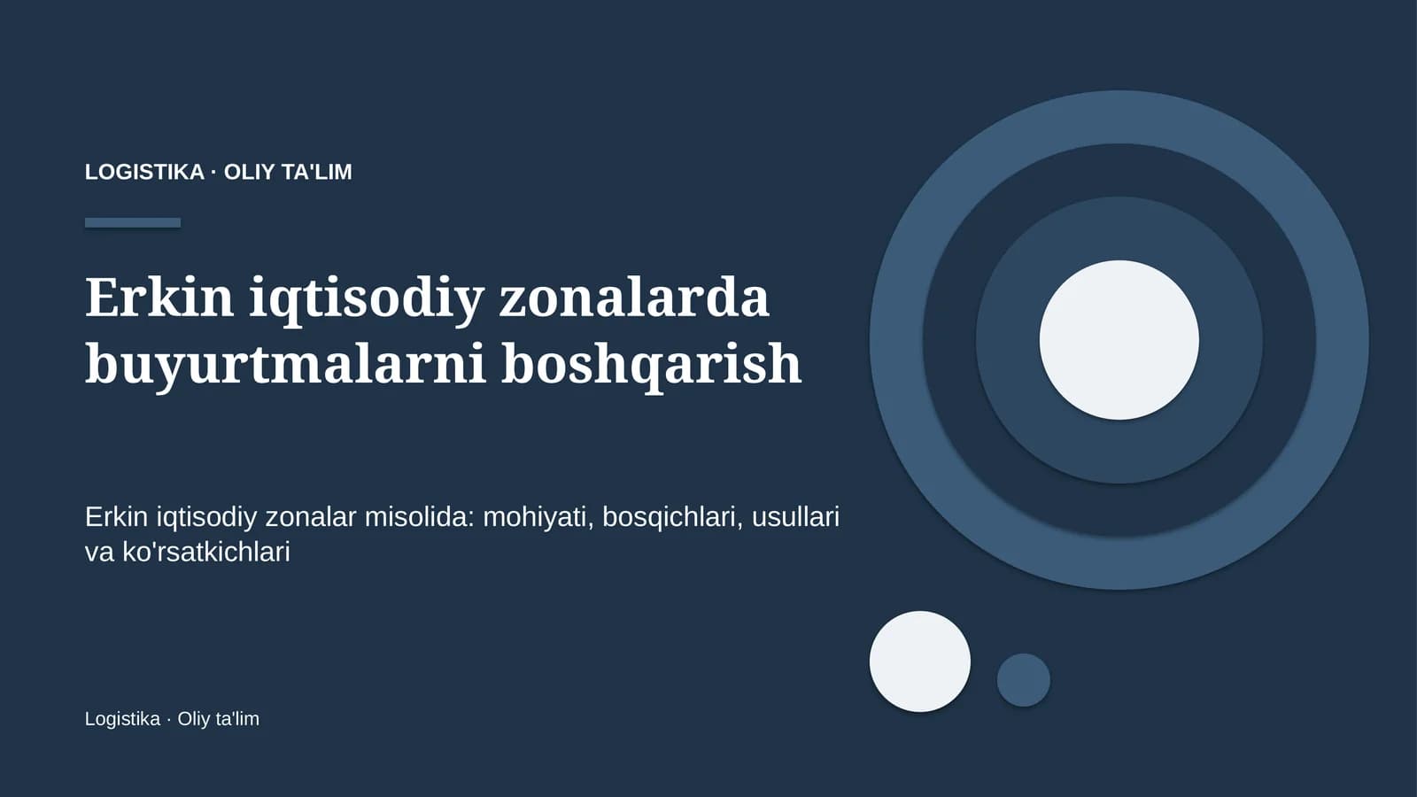 erkin iqtisodiy zonalarda buyurtmalarni boshqarish 6798