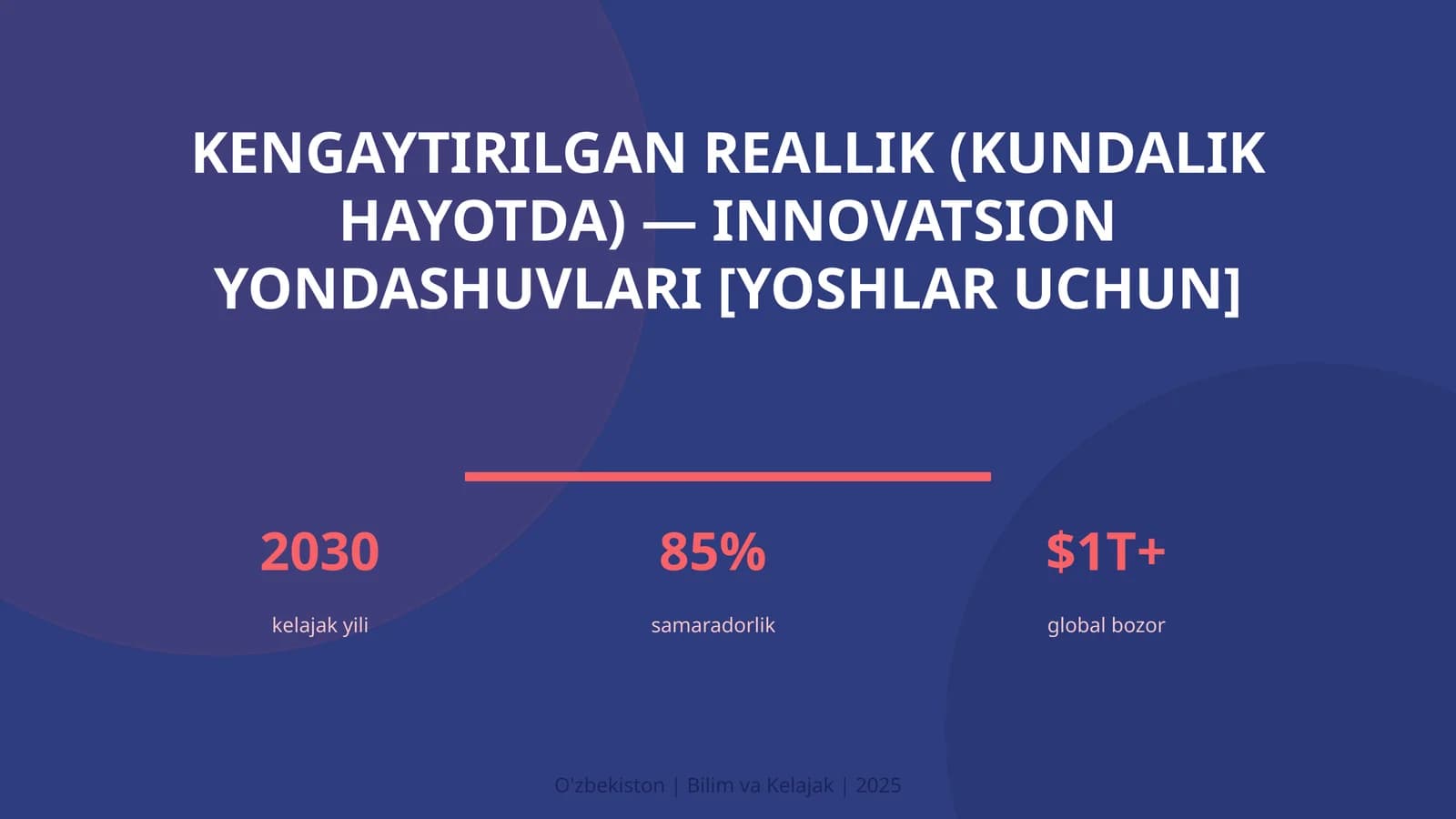 Kengaytirilgan reallik (kundalik hayotda) — innovatsion yondashuvlari [yoshlar uchun]