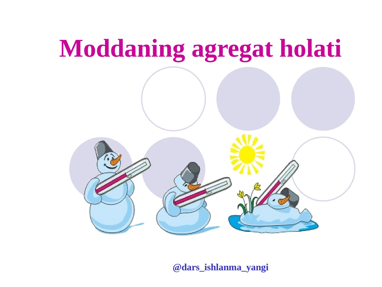 Moddaning   agregat  holati