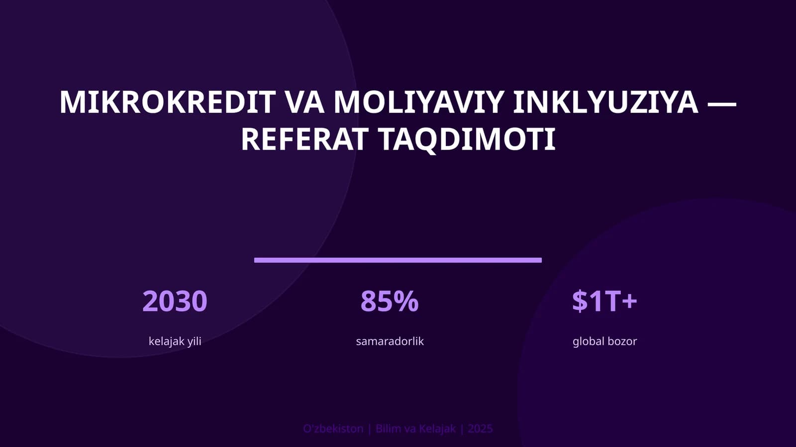 Mikrokredit va moliyaviy inklyuziya — referat taqdimoti