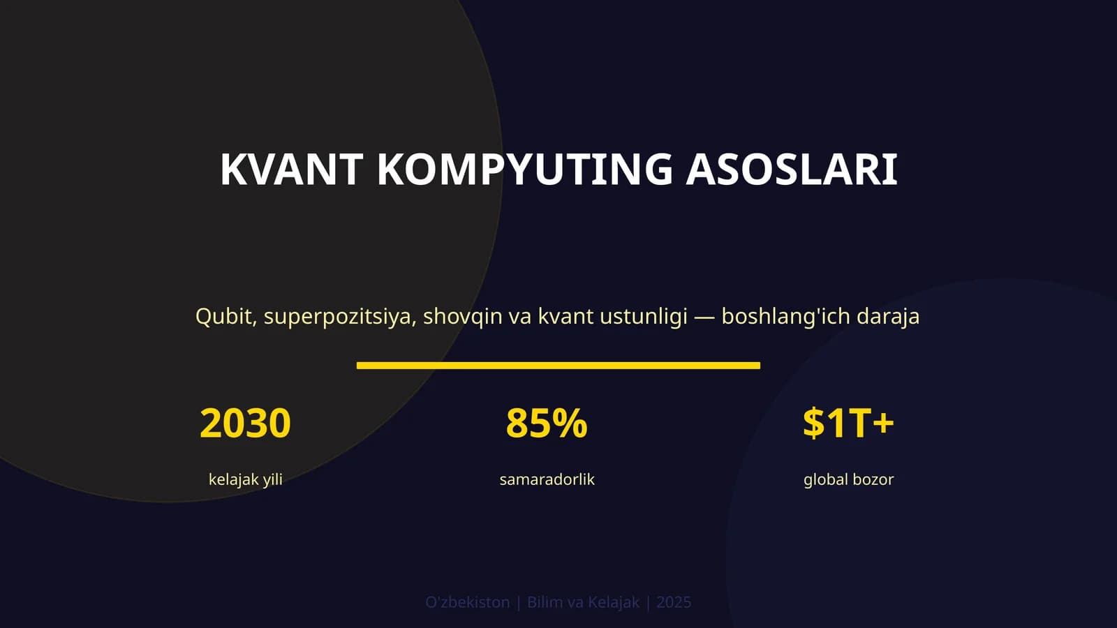 Kvant kompyuting asoslari